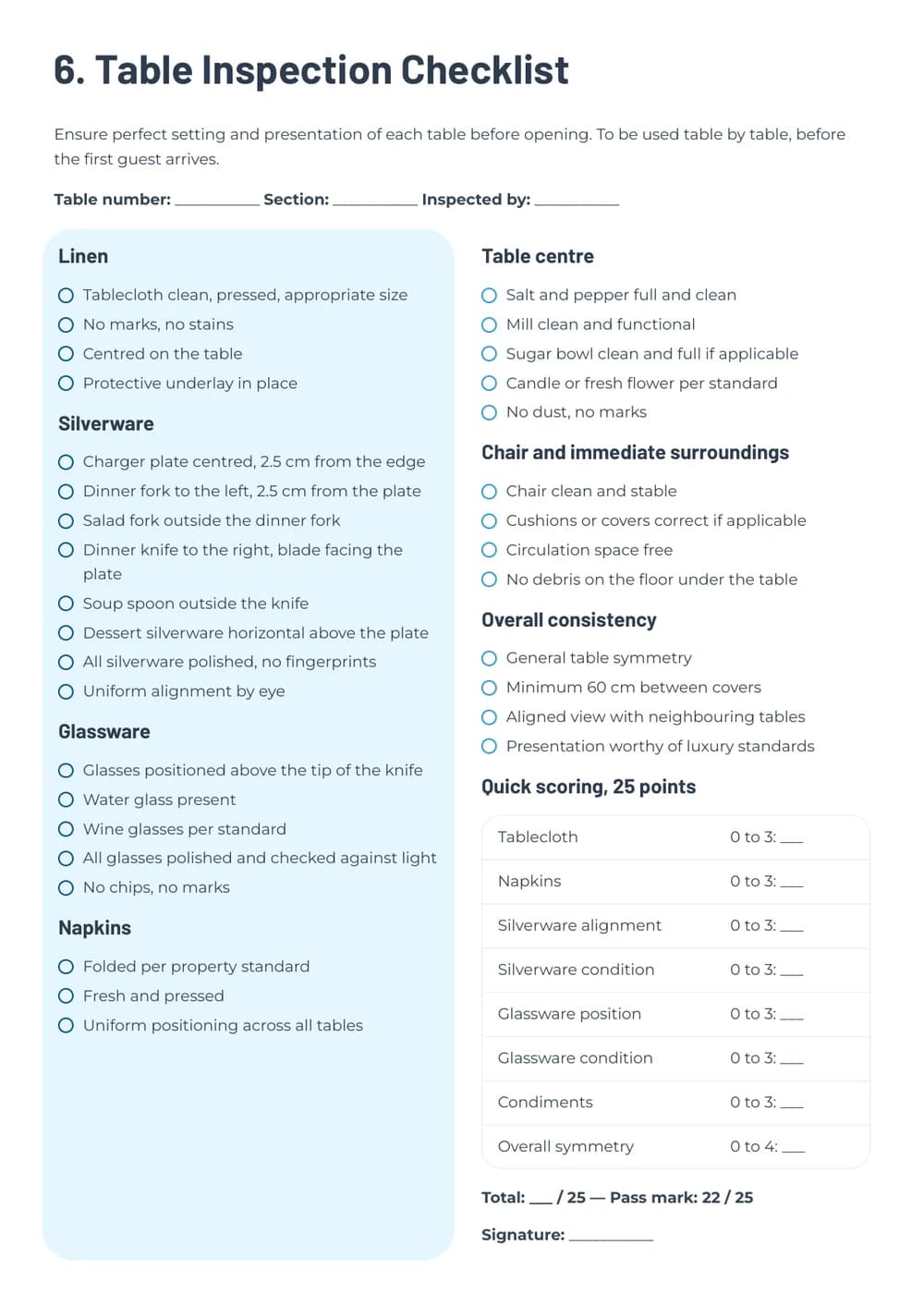 F&B Starter Pack table inspection checklist