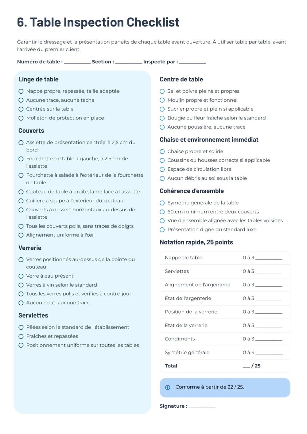 Checklist inspection table du Starter Pack F&B