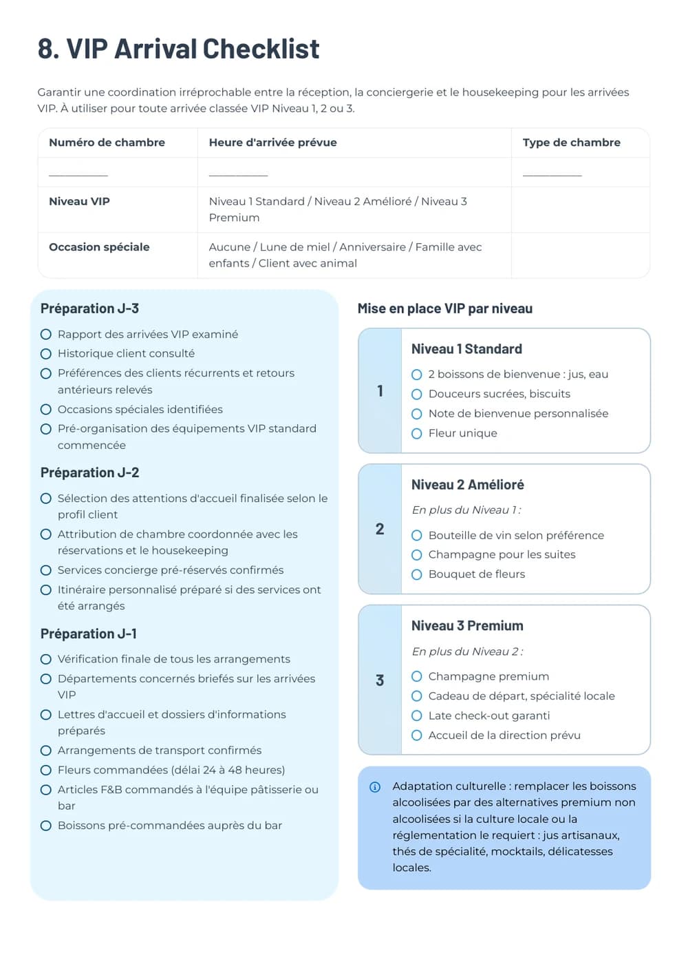 Checklist arrivée VIP du Starter Pack Front Office