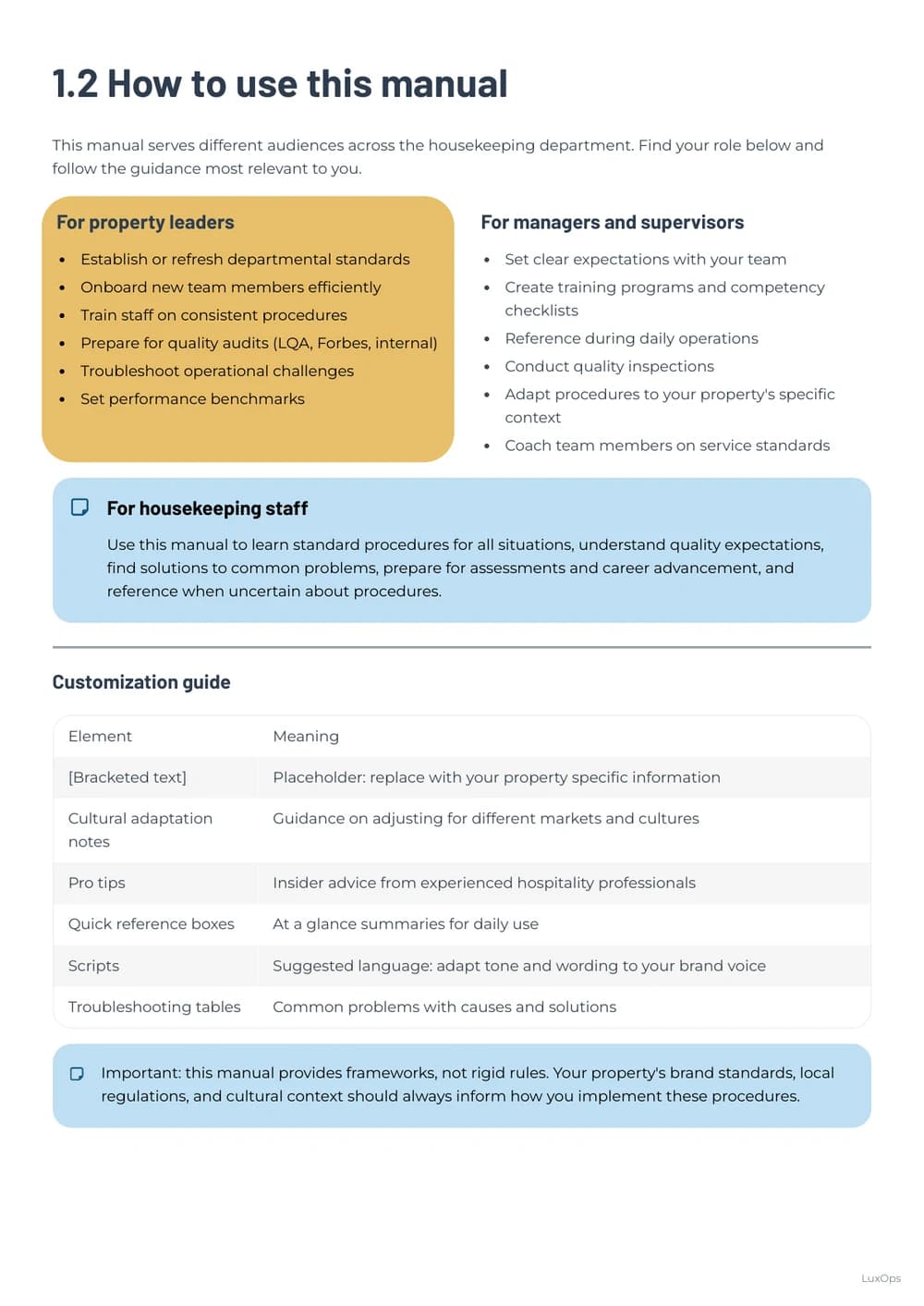 Housekeeping Playbook manual structure