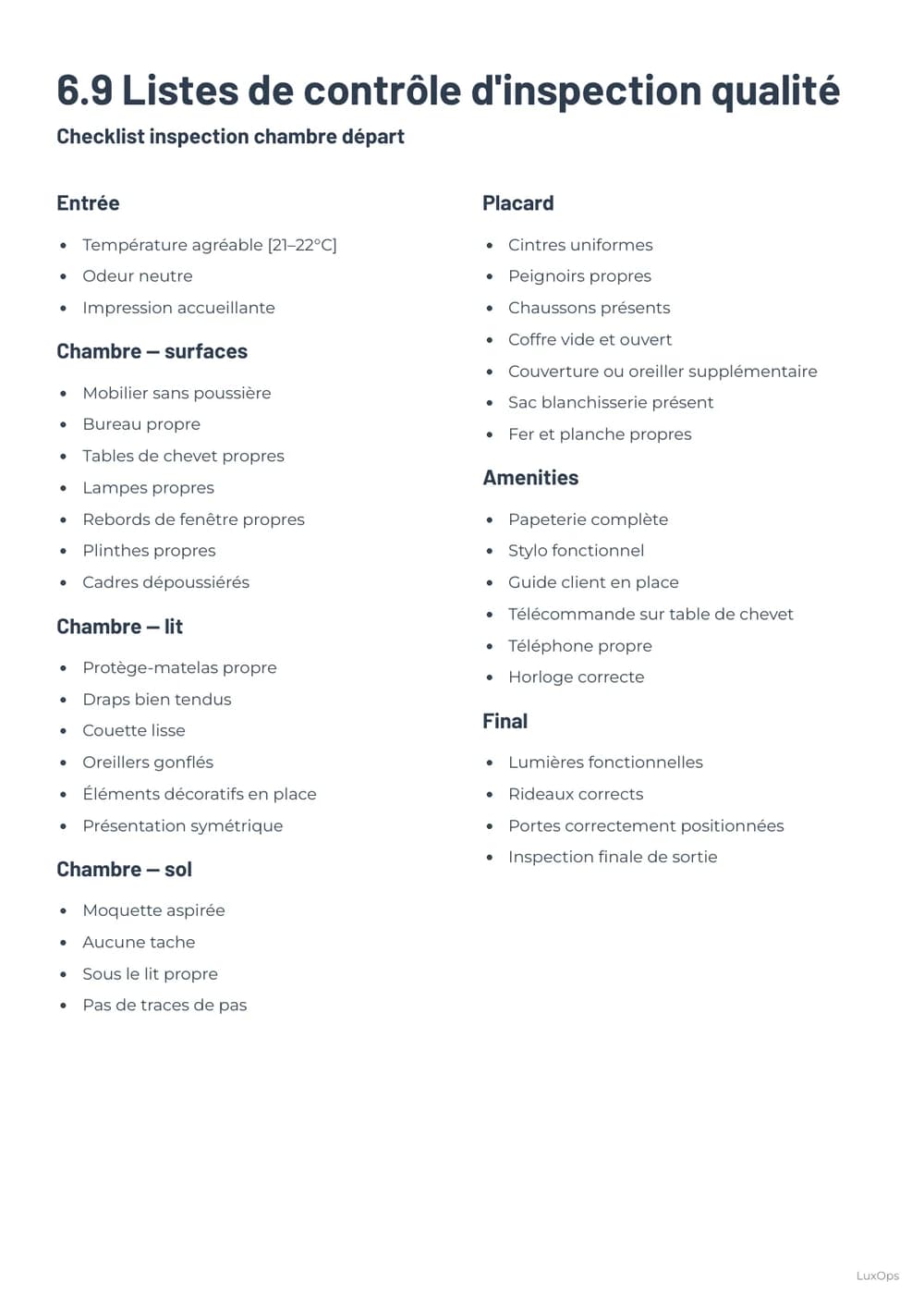 Grille de notation d'inspection du Playbook Housekeeping