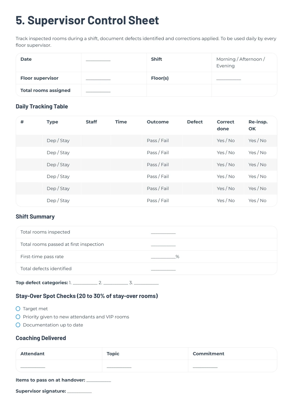 Housekeeping Inspection Kit supervisor control sheet