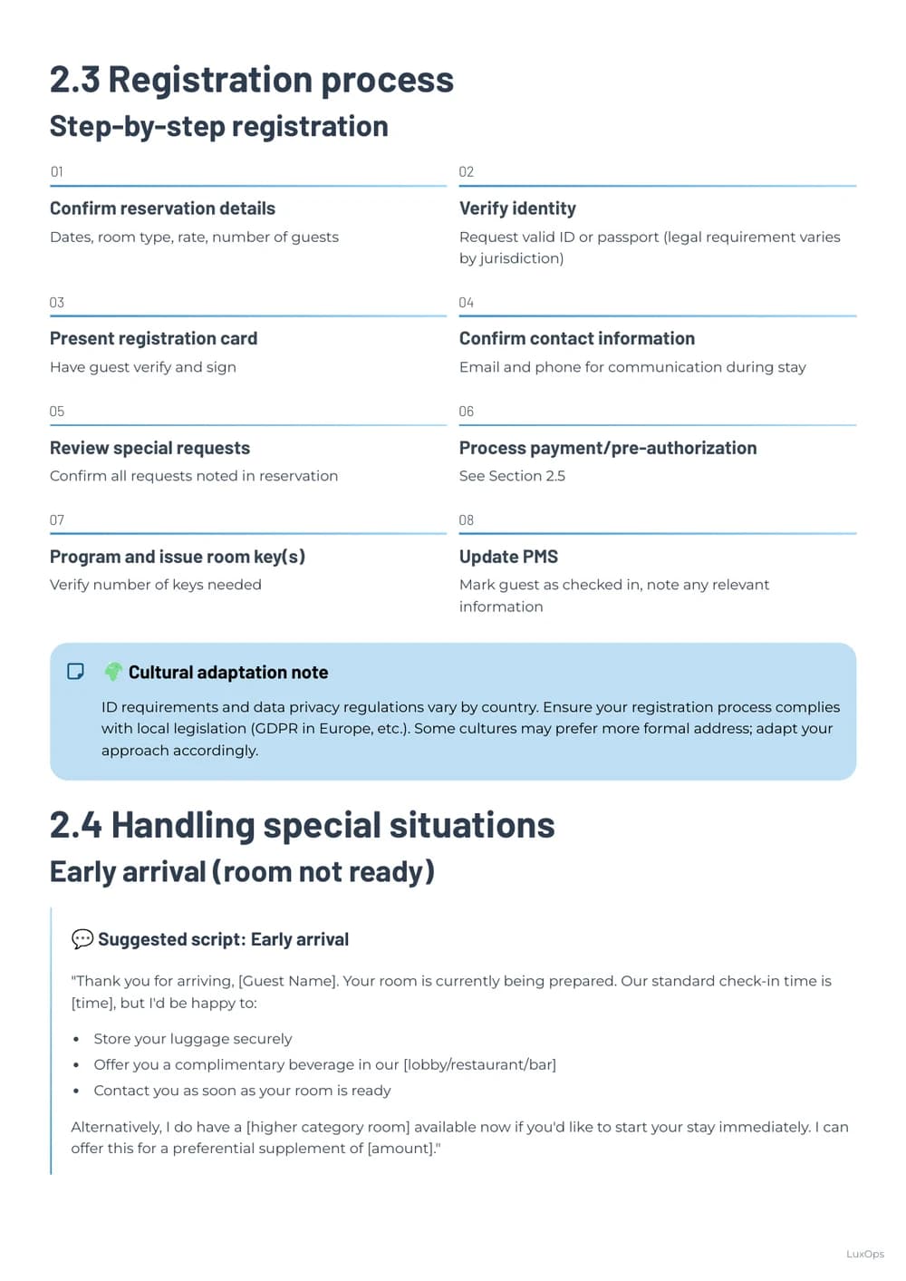 Front Office Playbook check-in registration process