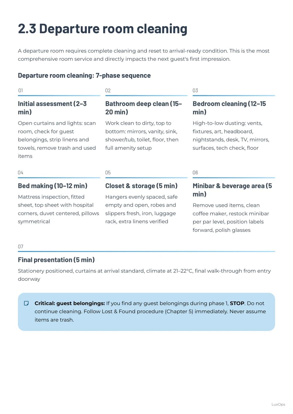 Housekeeping Playbook departure room cleaning sequence